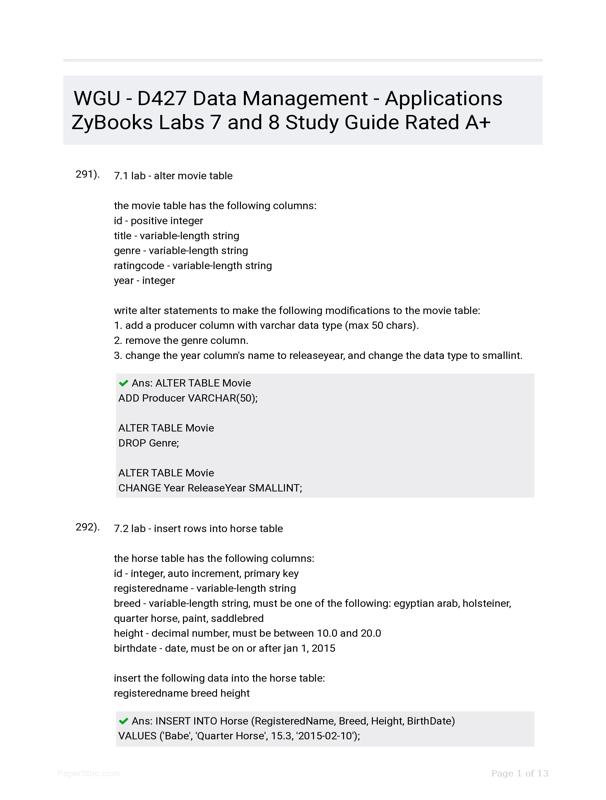 WGU - D427 Data Management - Applications ZyBooks Labs 7 And 8 Study ...