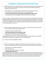 Compilation of Questions from HESI 2017-2021