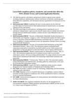 List of DoD-compliant policies, standards, and controls that affect the WAN, Remote Access, and System/Application Domains