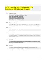 BICSI - Installer 1 � Exam Review | 120 Questions | 100% Correct Answers