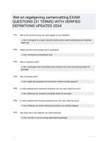 Wet en regelgeving samenvatting EXAM QUESTIONS (31 TERMS) WITH VERIFIED DEFINITIONS UPDATED 2024