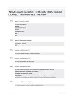 NBME exam Seraphin- -with with 100% verified CORRECT answers  BEST REVIEW