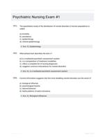 Psychiatric Nursing Exam #1