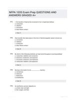 NFPA 1035 Exam Prep QUESTIONS AND ANSWERS GRADED A+