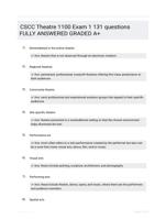 CSCC Theatre 1100 Exam 1 131 questions FULLY ANSWERED GRADED A+