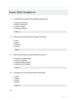 Exam 2024 Graded A+