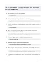 NTDT 310 Exam 2 264 questions and answers GRADED A+ Q & A