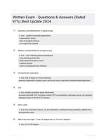 Written Exam - Questions & Answers (Rated 97%) Best Update 2024