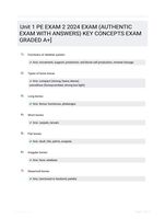 Unit 1 PE EXAM 2 2024 EXAM (AUTHENTIC EXAM WITH ANSWERS) KEY CONCEPTS EXAM GRADED A+]