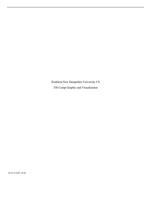 Southern New Hampshire University CS 330 Comp Graphic and Vi