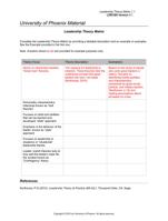 UOP LDR 300 Leadership Theory Matrix