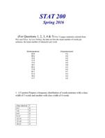stat 200  spring 2016