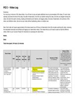 pce i - video log directions: you must log a min