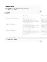 rubric detail  select grid view or list vi