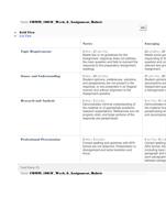 : comm_1004c_week_6_assignment_rubric grid view