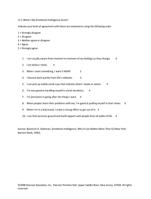 whats my emotional intelligence score? in