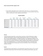 Business Analytics Assignment SPSS