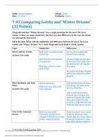 7-03 Comparing Gatsby and Winter Dreams(32 Points)