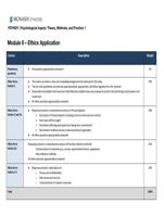 PSY4051 | Psychological Inquiry: Theory, Methods, and Practice 1 Module 6Ethics Application
