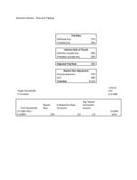 Nestle Demand Forecast Assignment - Using the BASES model