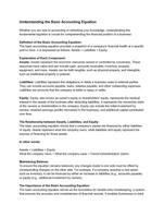 Understanding the Basic Accounting Equation