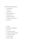 Describe the Cincinnati Social Unit Organization & Settlement Houses