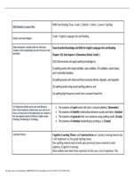 5300 Module 3 Lesson Plan HMH Into Reading Texas- Grade 1, Module 1, Week 1, Lesson 1 Spelling