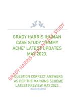 GRADY HARRIS IHUMAN CASE STUDY TUMMY ACHE LATEST UPDATES MAY 2023