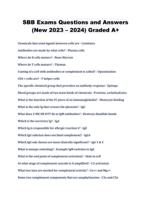 SBB Exams Questions and Answers (New 2023  2024) Graded A+