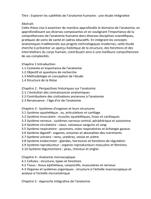 Thse d'anatomie pour tudiants (franais)