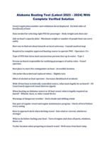 Alabama Boating Test (Latest 2023  2024) With Complete Verified Solution
