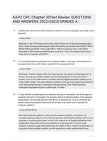 AAPC CPC Chapter 20Test Review QUESTIONS AND ANSWERS 2022/2023| GRADED A