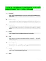 VA DPOR Tattooing/PCT Regulations 2019 Exam Questions with 100% Correct Answers