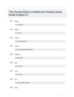 The Human Body in Health and Disease Study Guide Graded A+