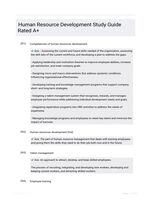 Human Resource Development Study Guide Rated A+