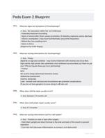 Peds Exam 2 Blueprint