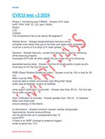 CVICU test