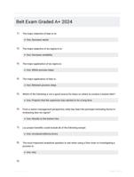 Belt Exam Graded A+ 2024