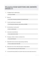 ED practice EXAM QUESTIONS AND ANSWERS GRADED A+