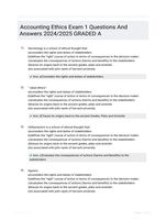 Accounting Ethics Exam 1 Questions And Answers 2024/2025 GRADED A