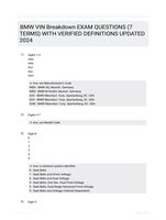 BMW VIN Breakdown EXAM QUESTIONS (7 TERMS) WITH VERIFIED DEFINITIONS UPDATED 2024