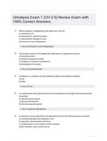 Urinalysis Exam 1 (CH 2-5) Review Exam with 100% Correct Answers..
