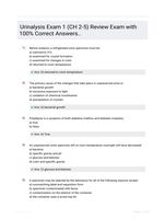 Urinalysis Exam 1 (CH 2-5) Review Exam with 100% Correct Answers..