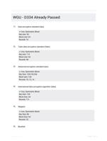 WGU - D334 Already Passed