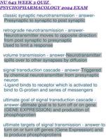 NU 643 WEEK 3 QUIZ PSYCHOPHARMACOLOGY