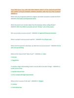 Dubai RERA Broker Exam 2024-2025