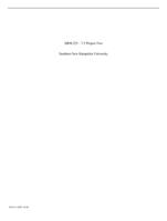 HRM 225  7-2 Project TwoSouthern New Hampshire University