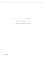 Module 1: Journal: Pros and Cons of Body CamerasCJ-406- Cont