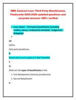 MBE Contract Law: Third Party Beneficiaries  Flashcards 2025-2026 updated questions and  accurate answers