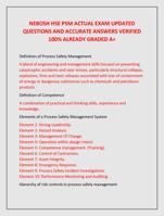 NEBOSH HSE PSM ACTUAL EXAM UPDATED  QUESTIONS AND ACCURATE ANSWERS VERIFIED  100% ALREADY GRADED A+